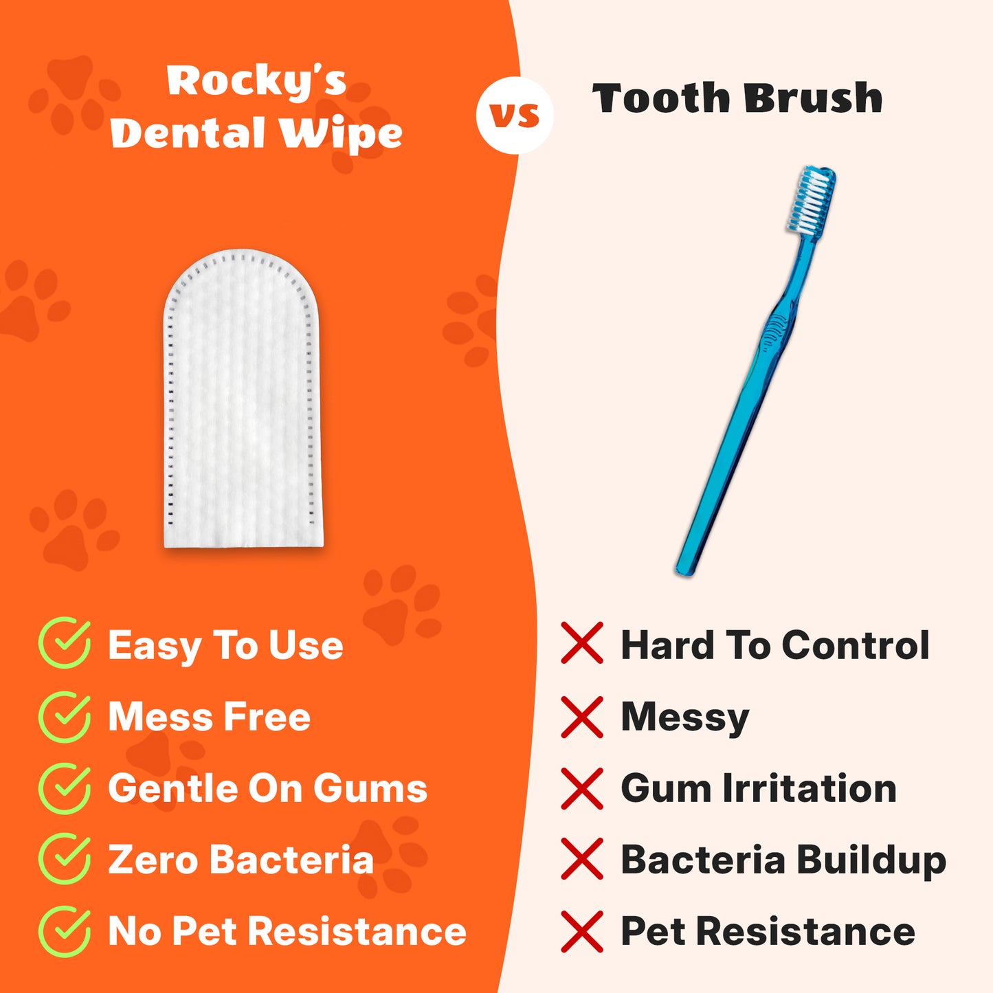 Dental Care Finger Wipes